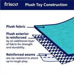 Frisco Corduroy Plush Squeaking Pig Dog Toy 11 Frisco Corduroy Plush Squeaking Pig Dog Toy -Frisco 152832 PT3. AC SS1800 V1695670663
