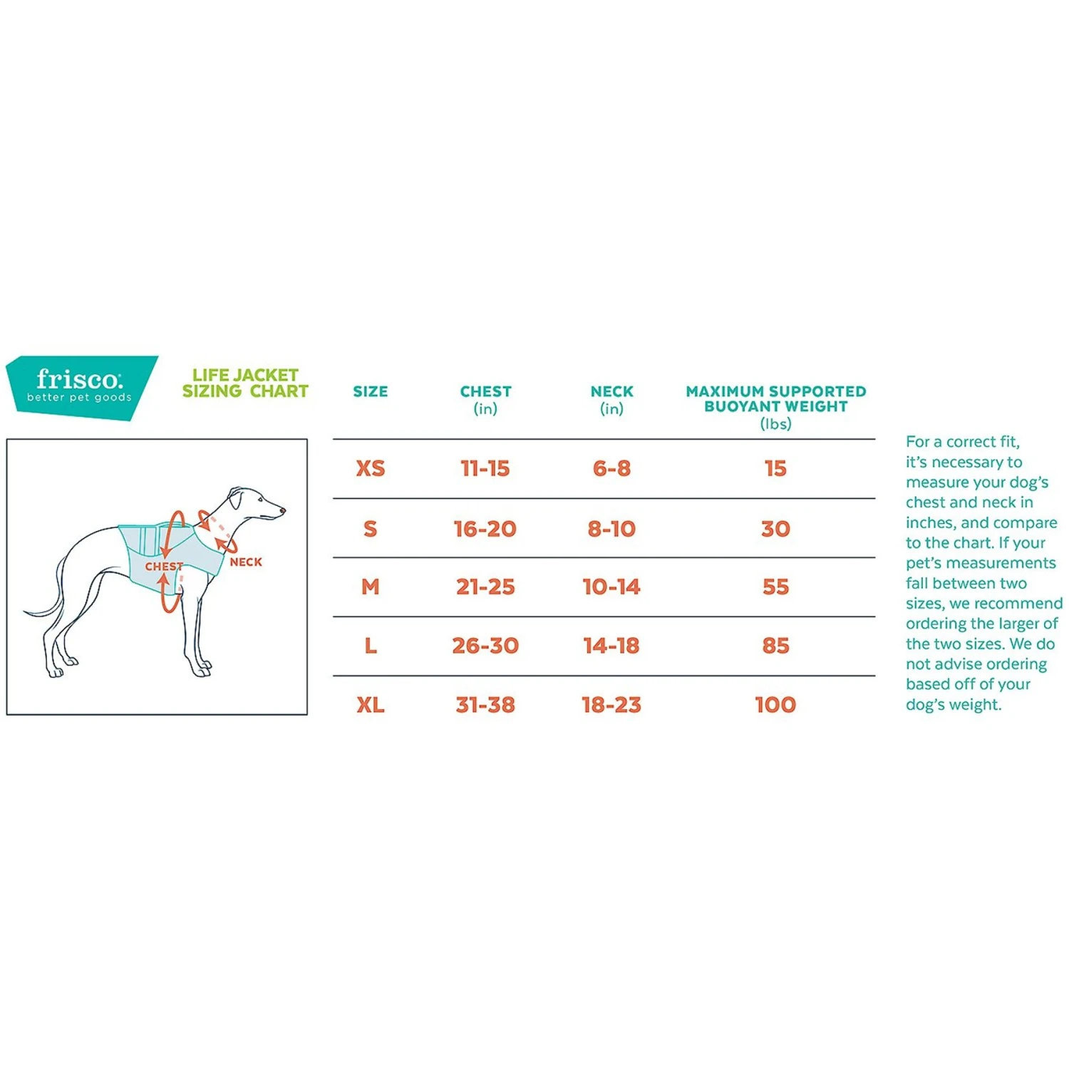 Frisco Shark Dog Life Jacket 4 Frisco Shark Dog Life Jacket - Image 2