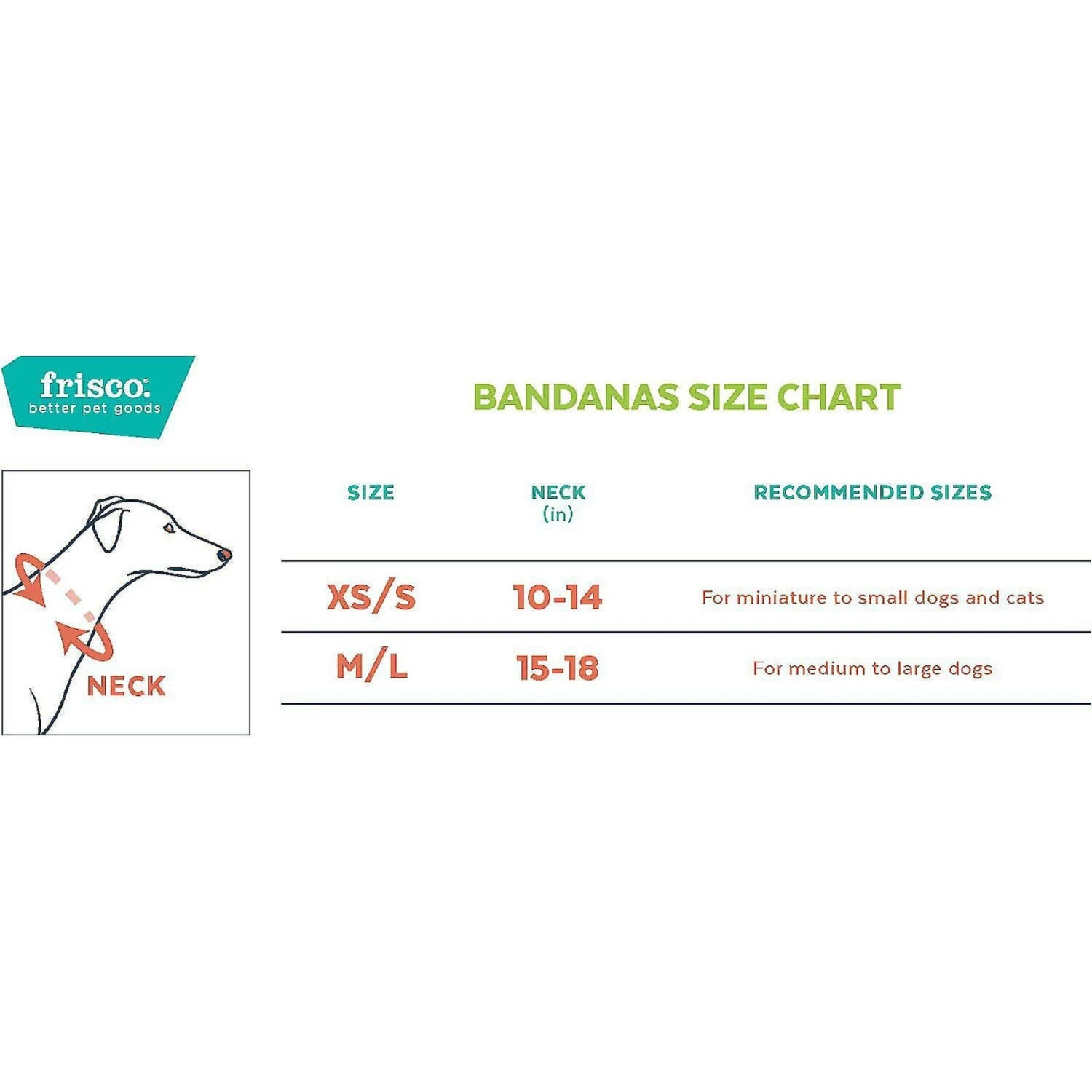 Frisco Dog & Cat Birthday Bandana & Frisco Birthday Cake Dog & Cat Hat 4 Frisco Dog & Cat Birthday Bandana & Frisco Birthday Cake Dog & Cat Hat - Image 2