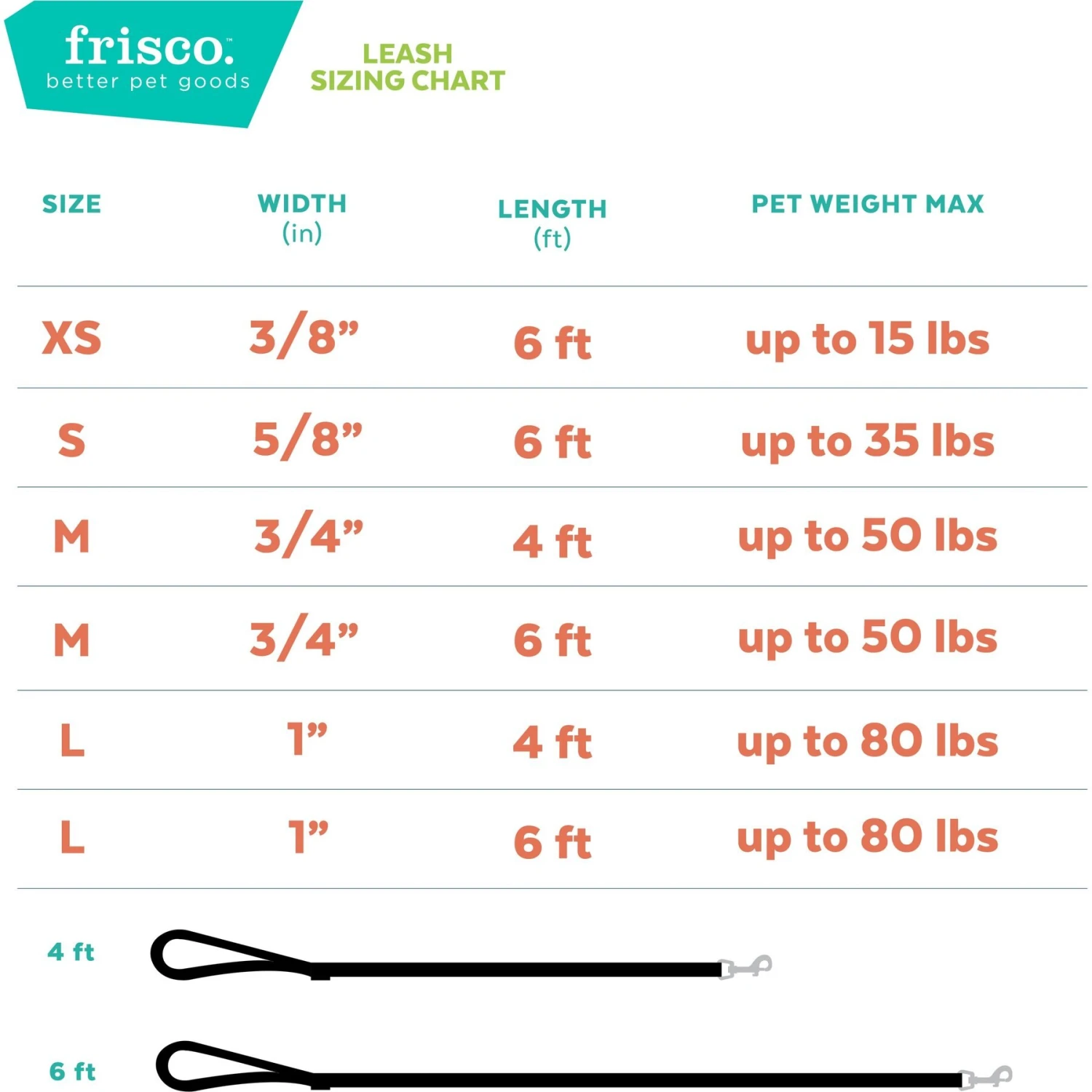 Frisco Solid Nylon Dog Leash & Frisco Travel Collapsible Silicone Dog & Cat Bowl 6 Frisco Solid Nylon Dog Leash & Frisco Travel Collapsible Silicone Dog & Cat Bowl - Image 4